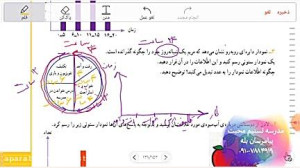 حل تمرین مرور فصل ریاضی سوم صف...