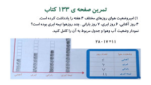 آموزش صفحه 133 کتاب ریاضی دوم...