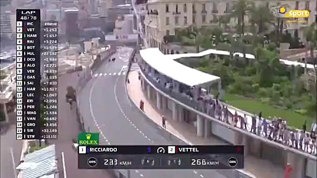 دی آر اس(DRS) در مسابقات فرمول...