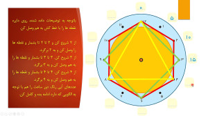 آموزش صفحه 151 و 152 کتاب ریاض...
