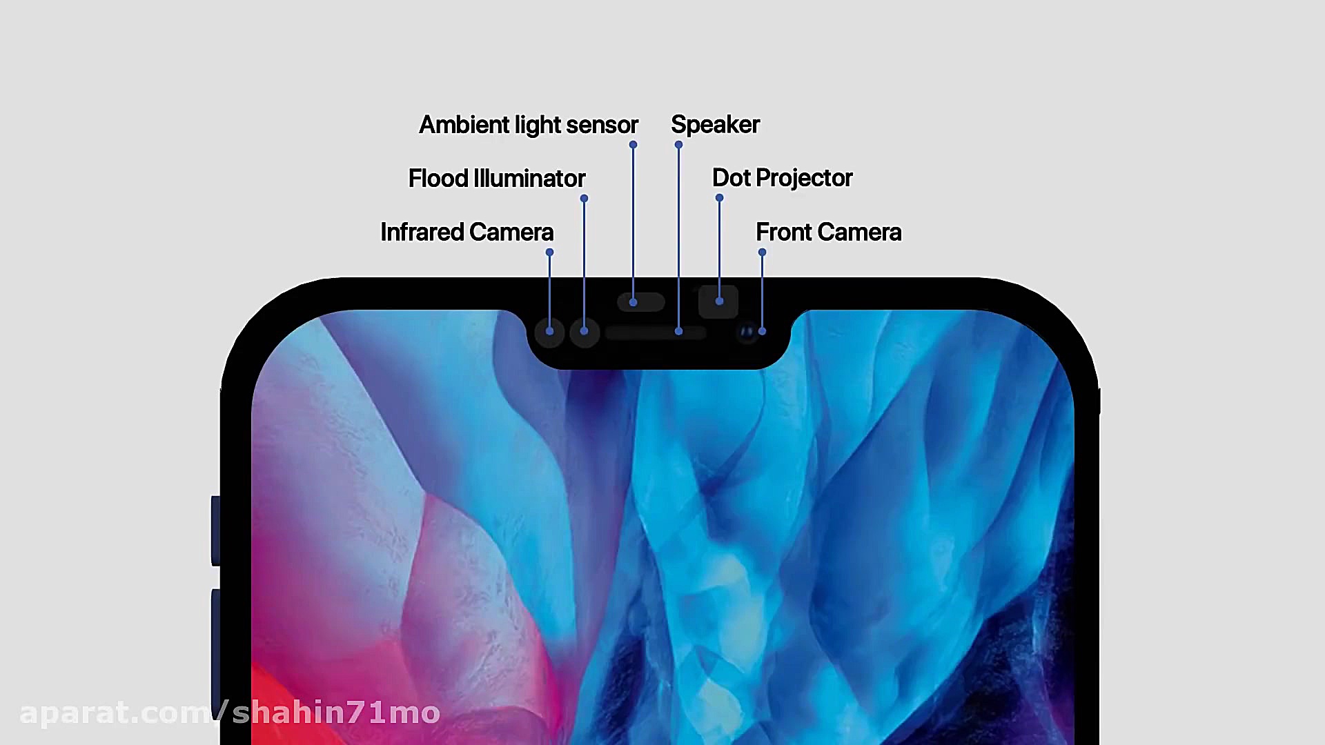 تصاویر لو رفته از ظاهر و مشخصا...