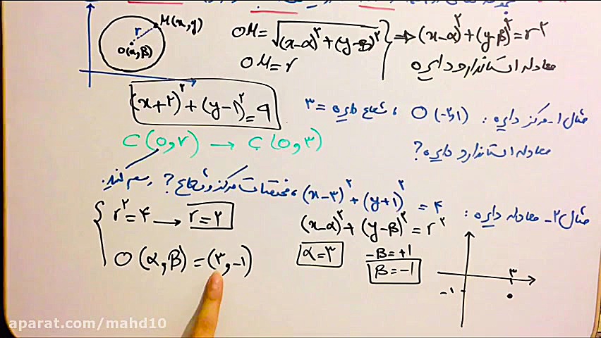 درس ریاضی دوازدهم تجربی هندسه...