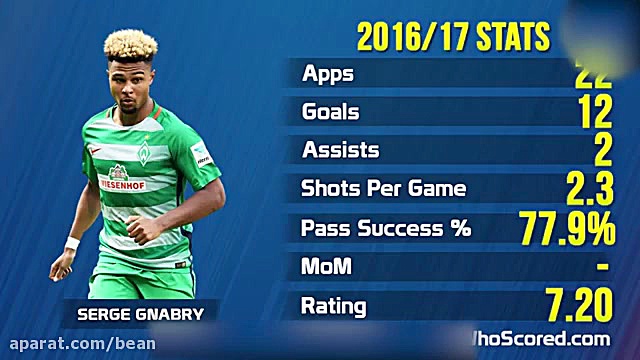 بهترین لحظات &laquo;سرژ گنابری...