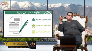 آراد برندینگ چه کمکی به ما می...