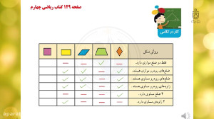 حل تمرینات صفحه 129 کتاب ریاضی...