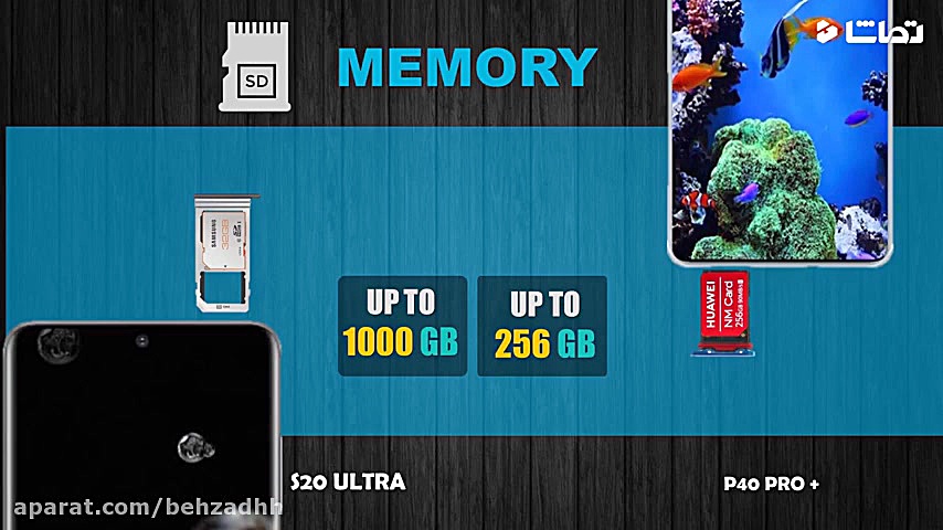 مقایسه گوشی GALAXY S20 ULTRA ب...