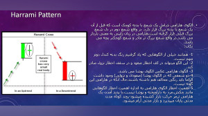 اموزش ترید در صرافی بایننس