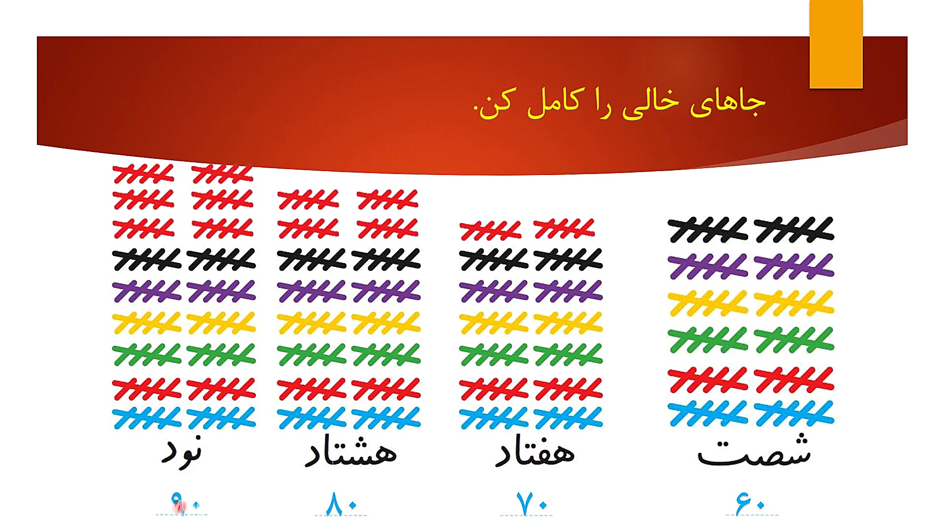 آموزش صفحه 153 و 154 کتاب ریاض...