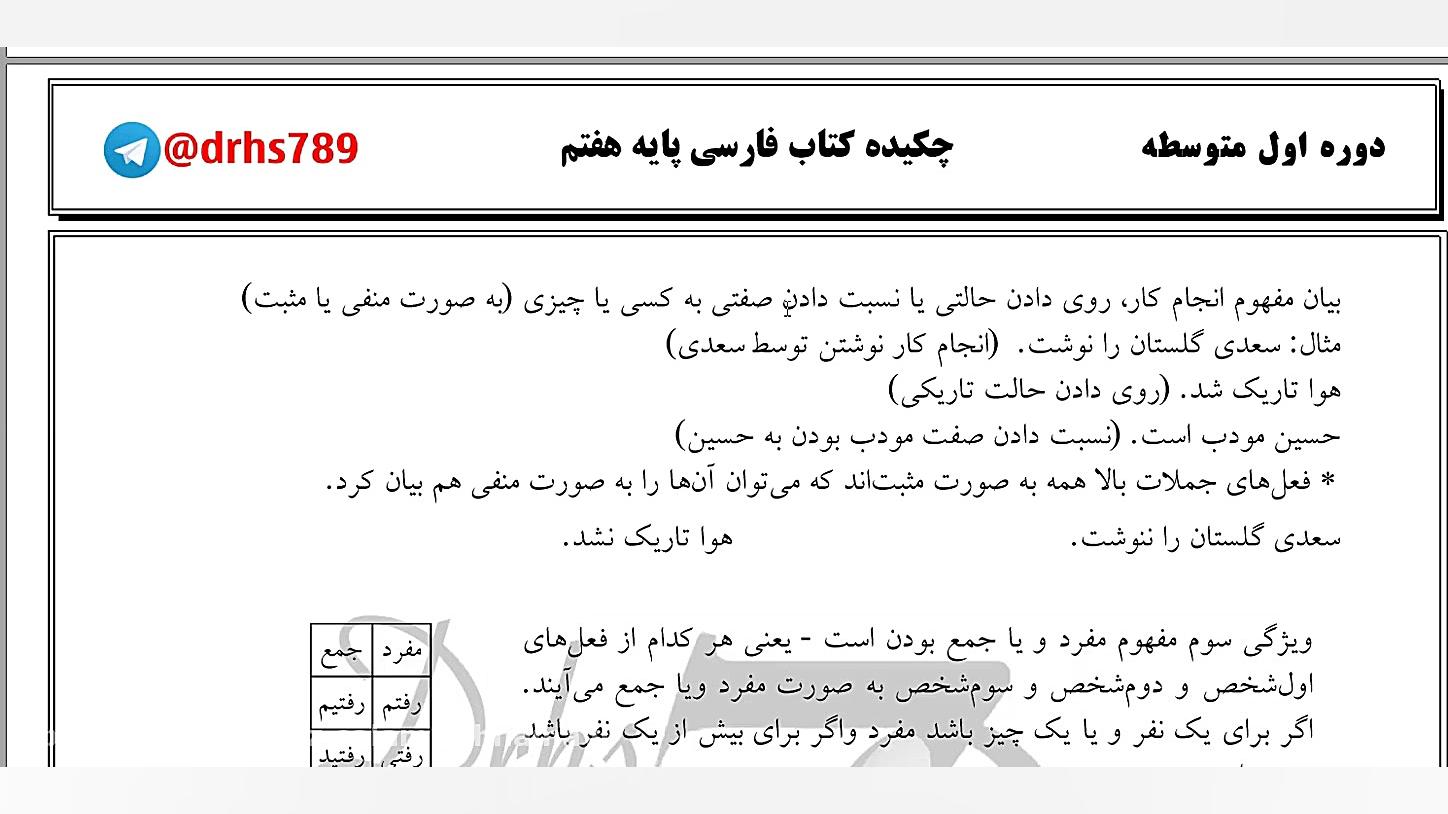 سلام البرز  ادبیات فارسی 7  دس...