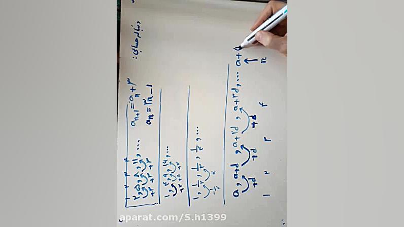 دوازدهم انسانی دنباله حسابی