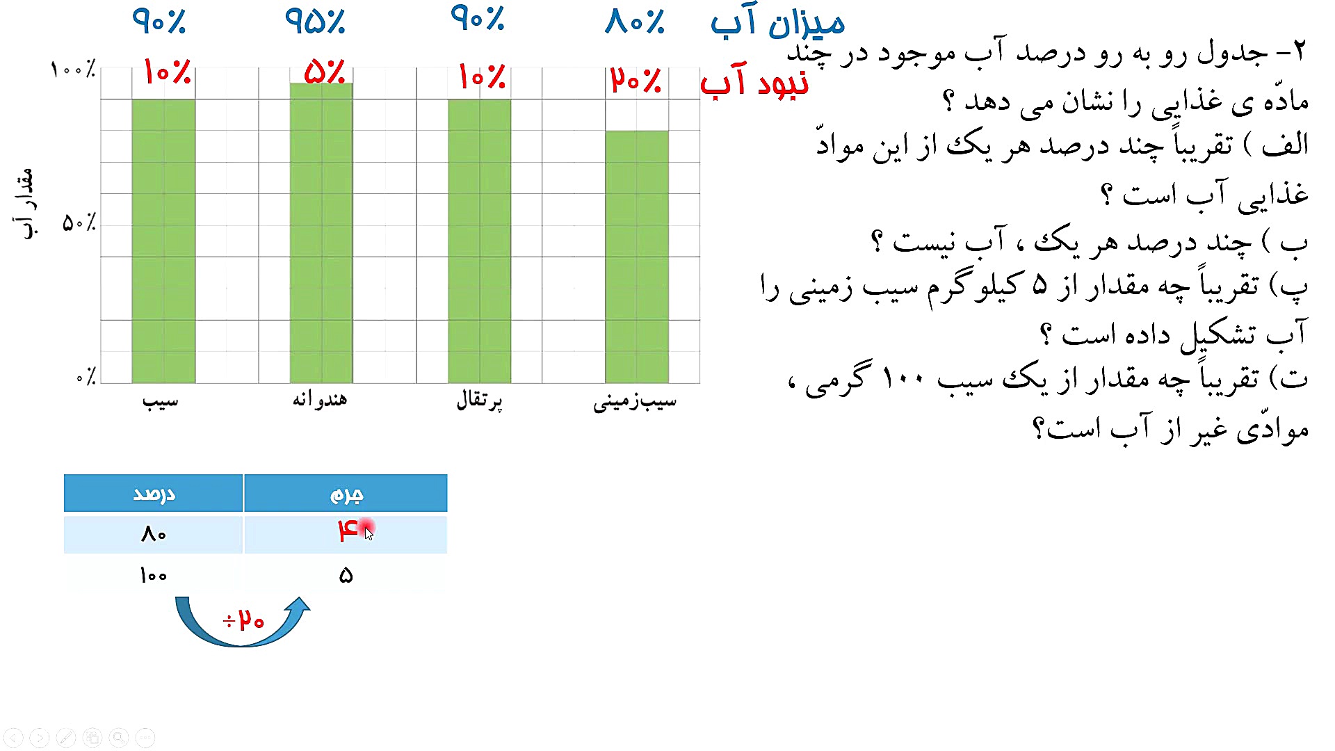 تمرینات صفحه 119 و 120 ریاضی ش...