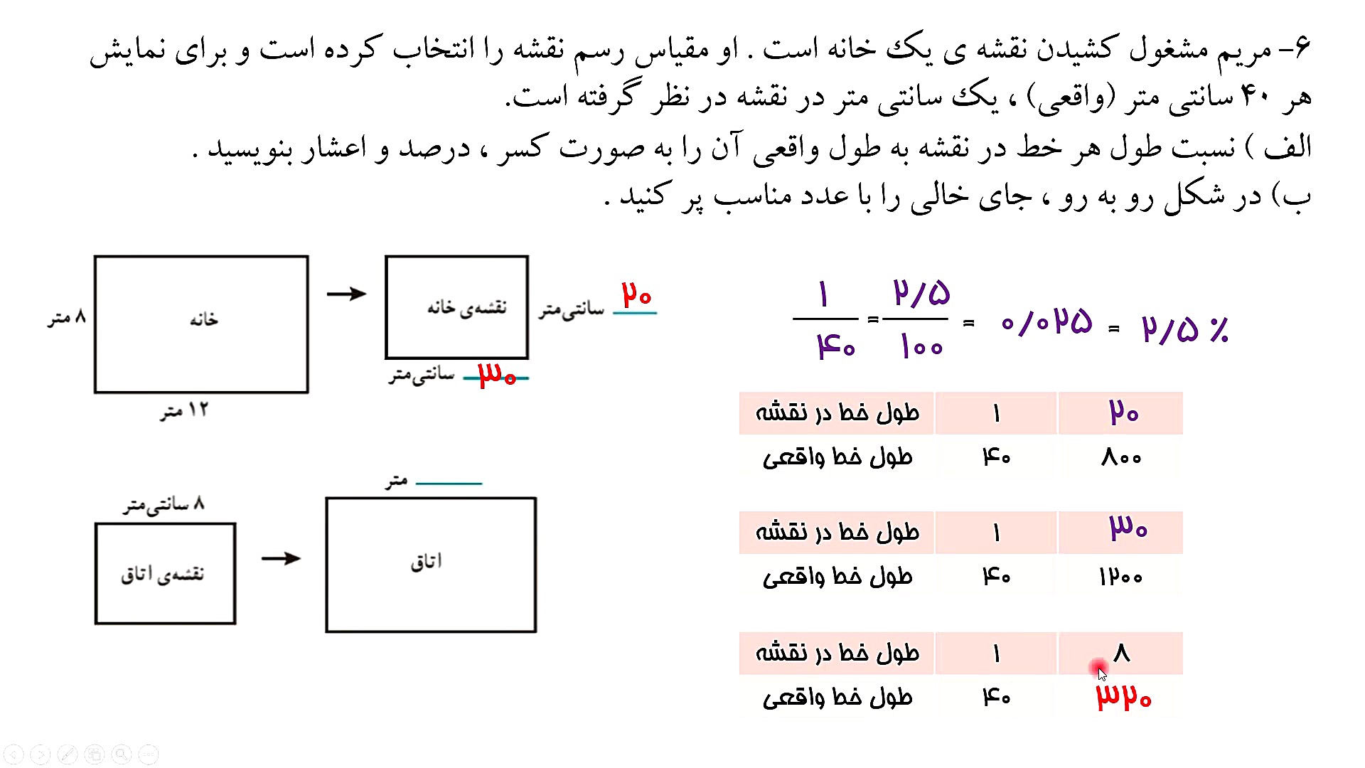 حل تمرین های صفحه 119 و 120 ری...