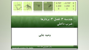 آموزش هندسه3، فصل 3: بردارها،...