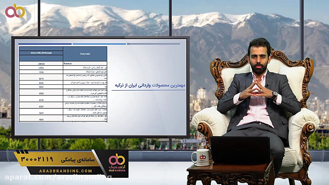 بررسی ظرفیت های اقتصادی کشور ت...