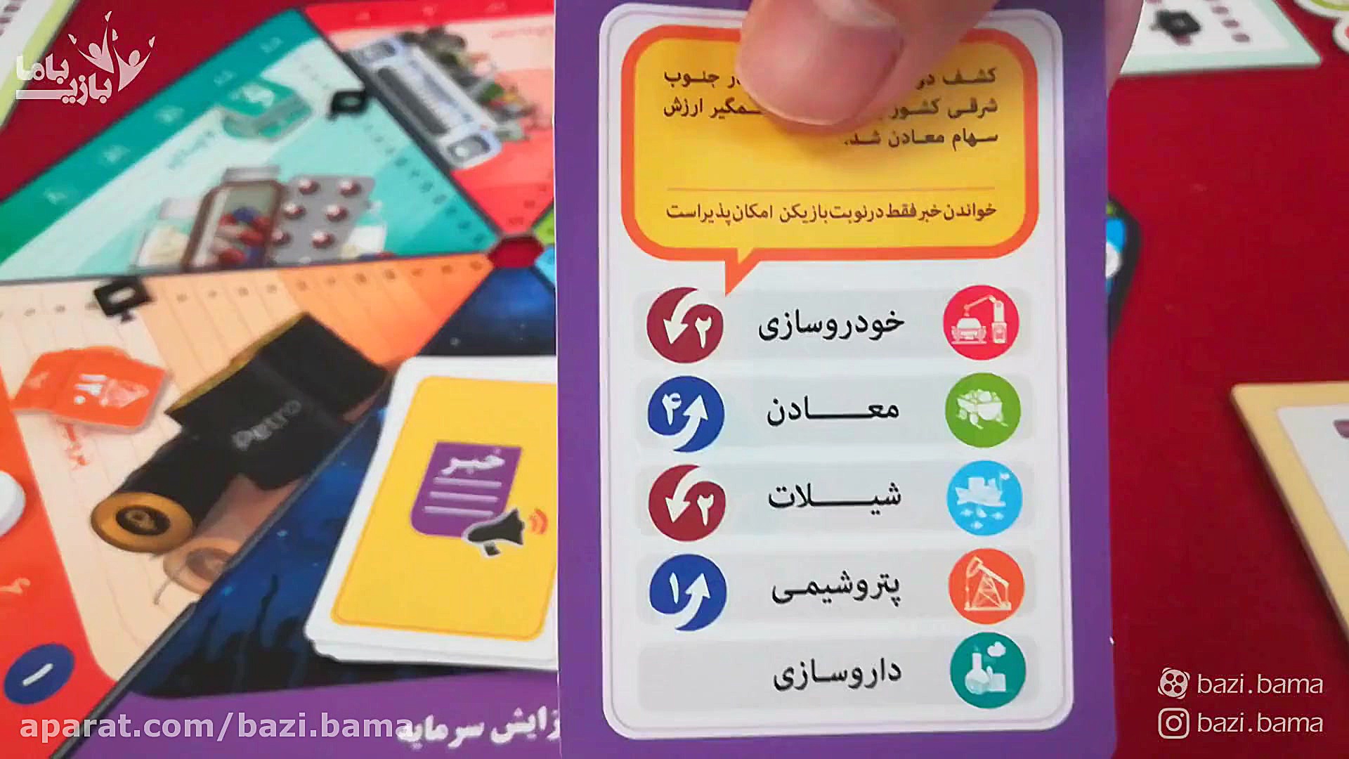 معرفی بازی رومیزی سهامداران