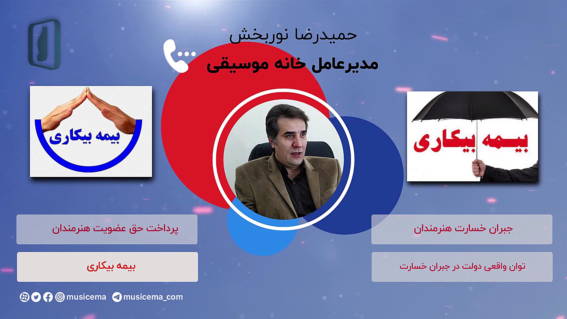 توضیحات مدیرعامل خانه موسیقی د...