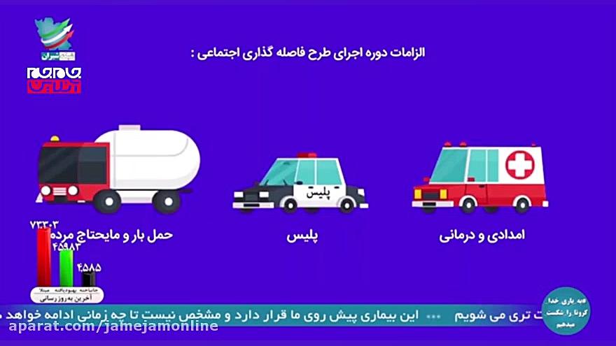 نکات مهم درباره فاصله گذاری اج...