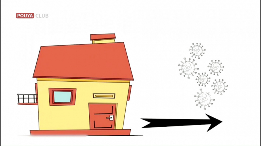 فاصله گذاری اجتماعی