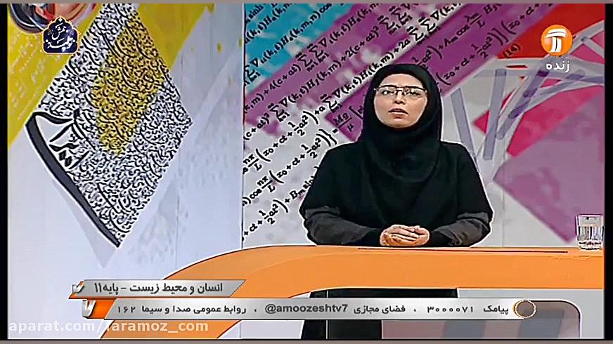 آموزش انسان محیط و محیط زیست ی...