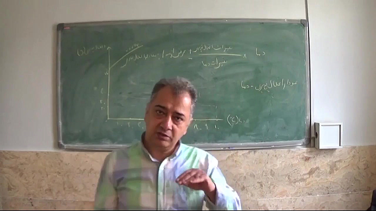 شیمی دهم فصل سوم انحلال پذیری...