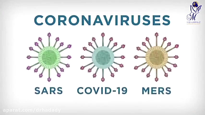 راه های نفوذ ویروس کرونا