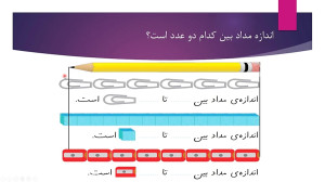آموزش صفحه ۱۴۵ کتاب ریاضی اول...