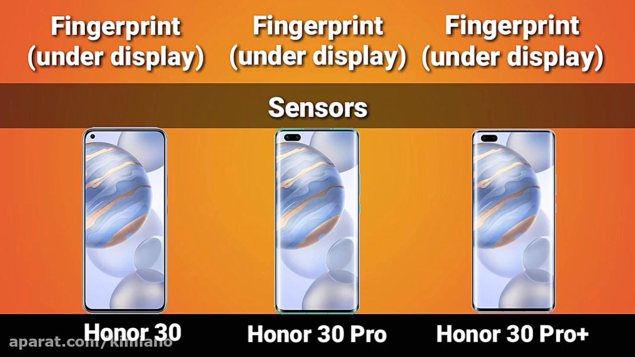 مقایسه سه گوشی آنر 30 با آنر 3...