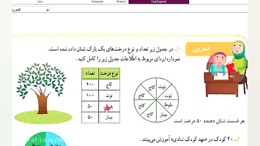 ریاضی سوم ابتدایی صفحه 126 و 1...