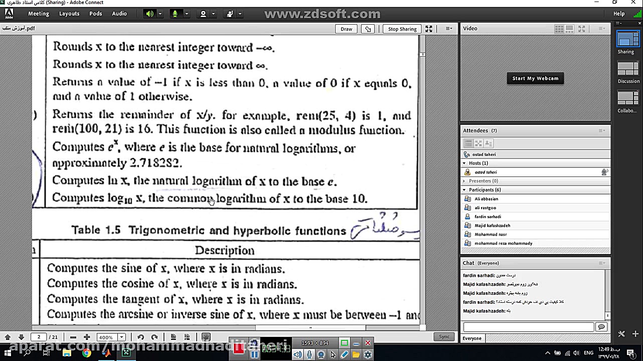آموزش برنامه نویسی نرم افزار م...