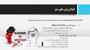 آموزش مبانی سئو (SEO)  قسمت سو...