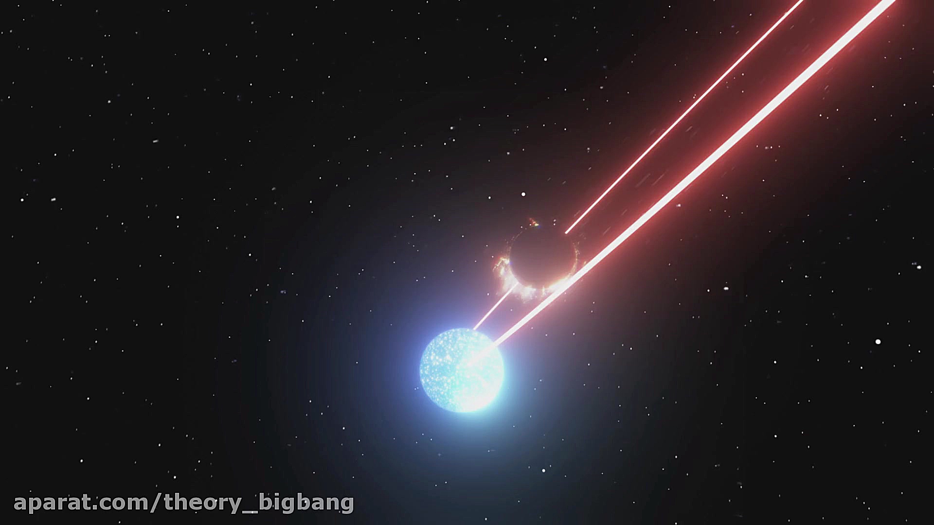 حرکت ستاره S2 به دور سیاهچاله...