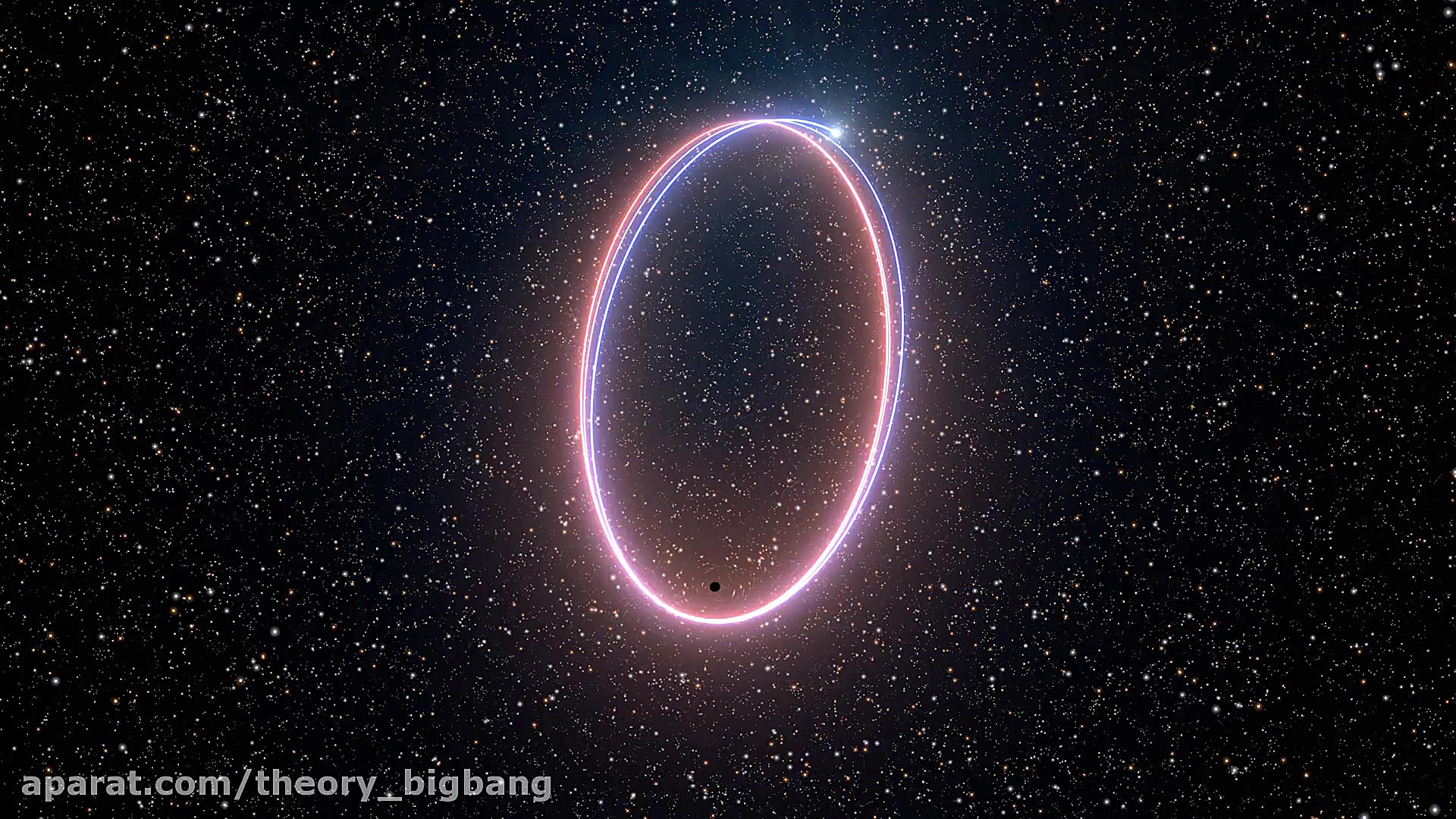 رقص یک ستاره به دور سیاهچاله &...