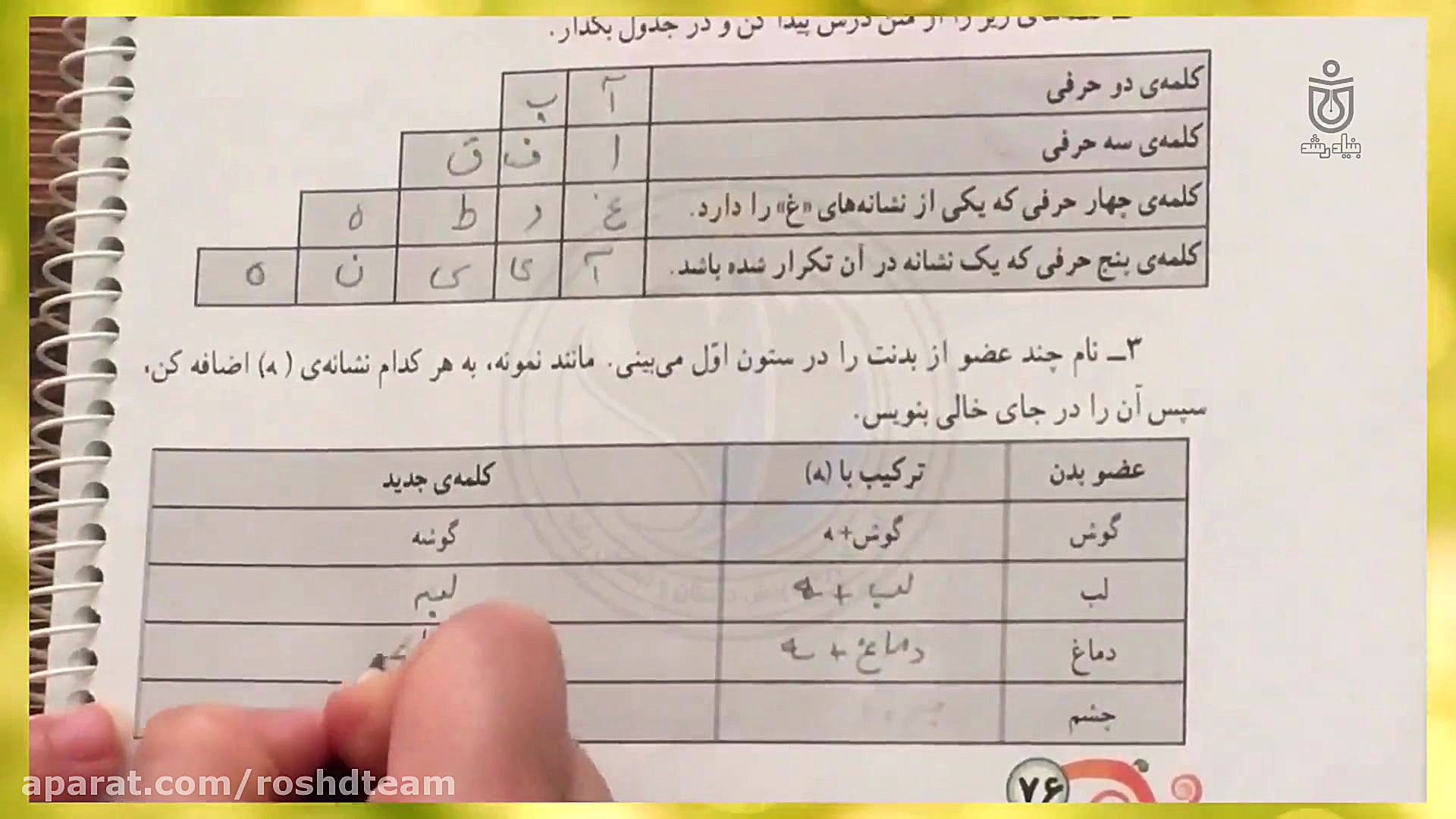 حل تمرینات نگارش صفحه 74 و صفح...