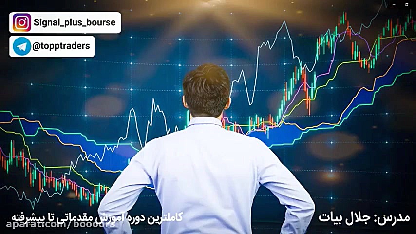 آموزش بورس:ورود و خروج به سهام...
