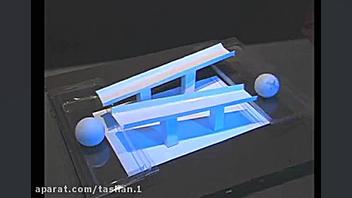 حرکت بر خلاف جهت جاذبه‌ی زمین