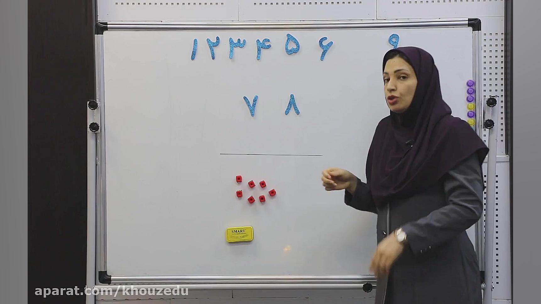 ریاضی پایه اول ابتدایی، صفحه 1...