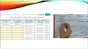 حسابداری بهای تمام شده و مالیا...