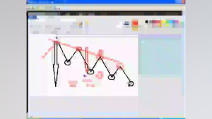 آموزش بورس:(تحلیل تکنیکال) فیب...