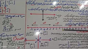 ریاضی پایه هفتم فصل ۸ بردار و...