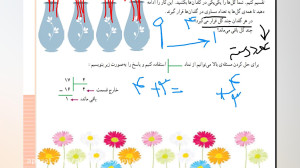فصل 8 ریاضی سوم ابتدایی ص145