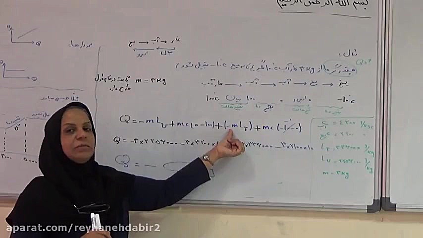 فیزیک پایه دهم دبیرستان دوره د...