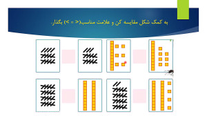آموزش صفحه 160 و 161 کتاب ریاض...