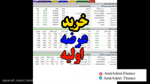 آموزش خرید عرضه اولیه در بورس