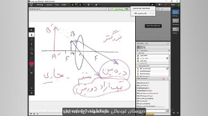 علوم هشتم  فصل 15 عدسی همگرا(م...