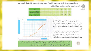 حل تمرینات صفحه 128 کتاب ریاضی...