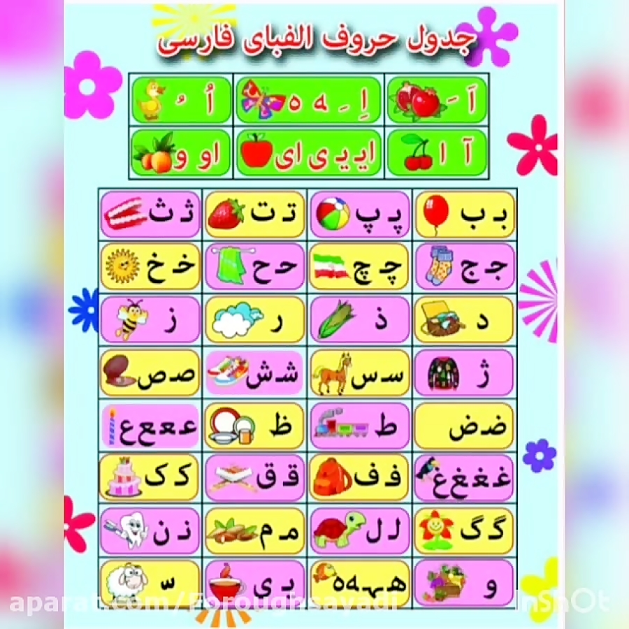 تدریس نشانه ظا /آموزش نشانه ظ