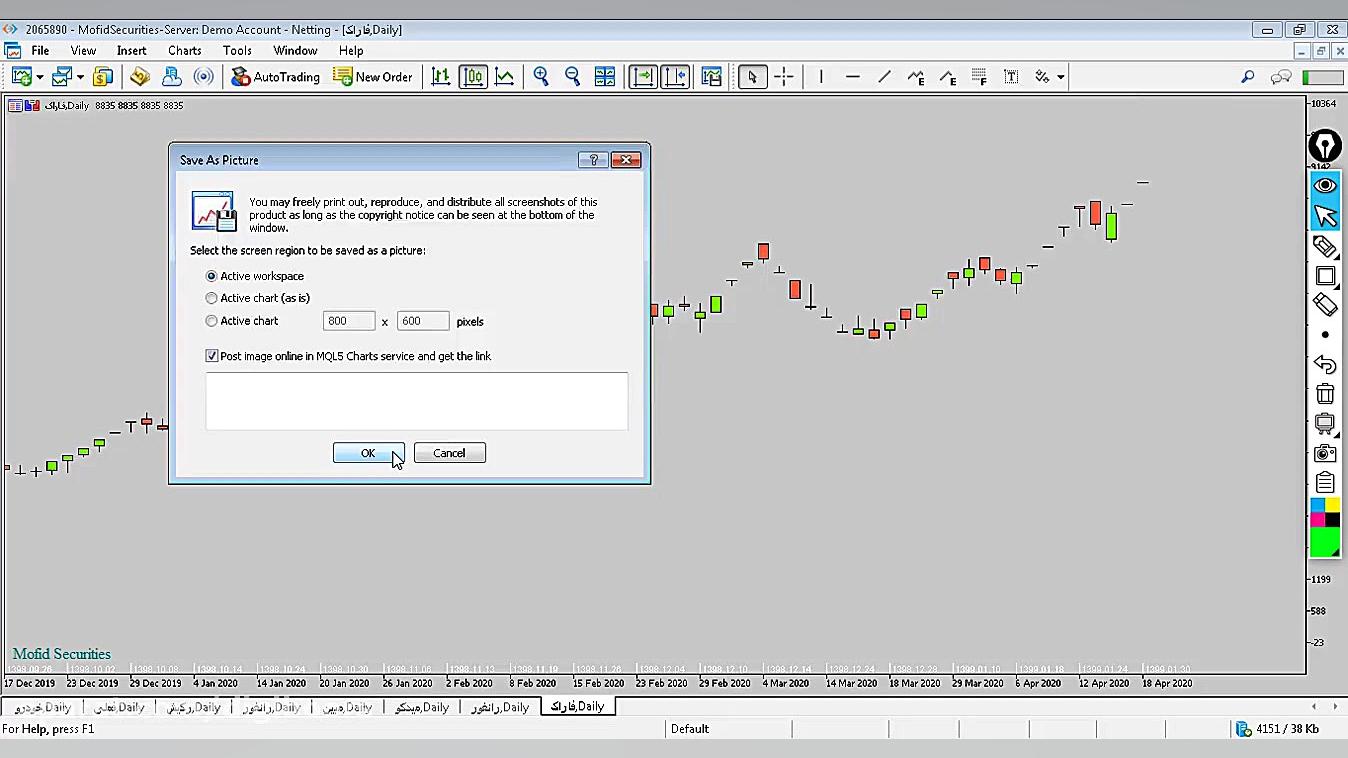 آموزش تحلیل تکنیکال درس دوم