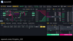 اموزش فیوچرز صرافی بایننس