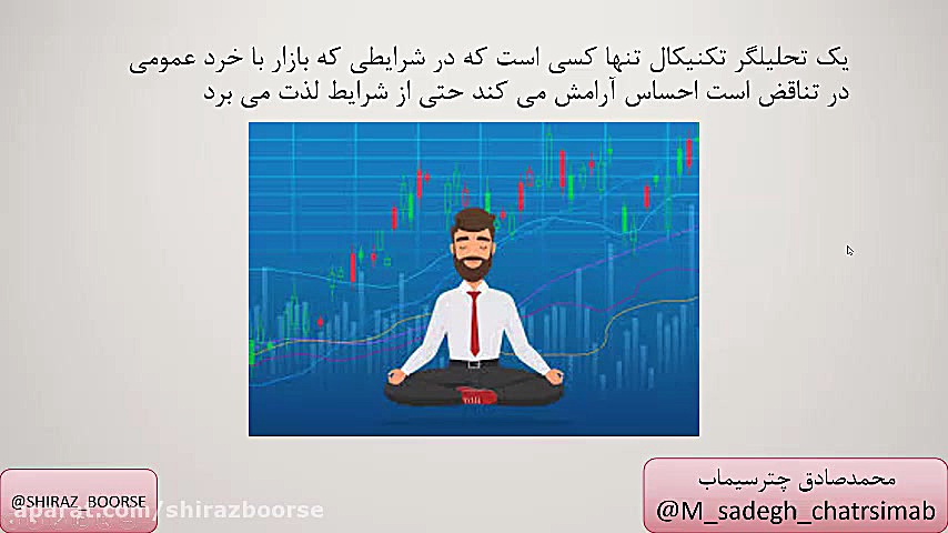آموزش تحلیل تکنیکال قسمت اول