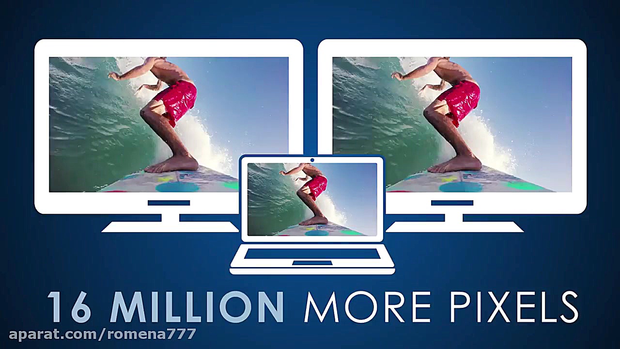 تکنولوژی ThunderBult 3 چیست؟